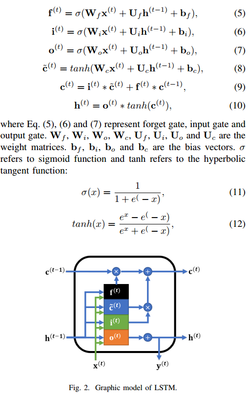 lstm